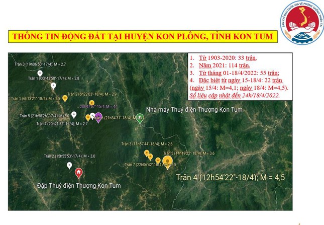 Từ năm 2021 đến nay, số lượng các trận động đất xảy ra tại huyện Kon Plông gấp 3,5 lần 100 năm trước đó.