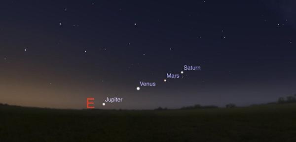 4 planets aligned in the sky until the end of this month: How to observe and what does it mean?  - first