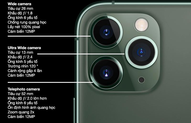 Cụm camera iPhone được nâng cấp đáng kể với nhiều tính năng