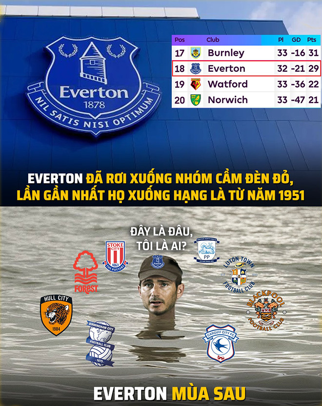 Everton có nguy cơ phải xuống hạng nhất ở mùa giải năm sau.