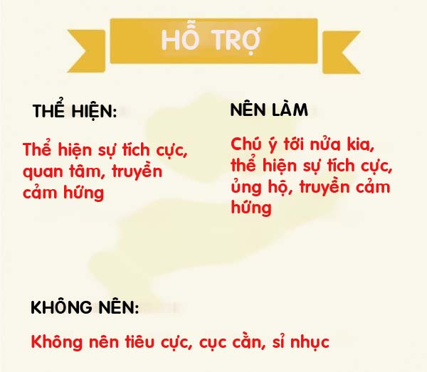 Những cách thể hiện tình cảm giúp &#34;giữ lửa&#34; tình yêu nồng cháy - 1