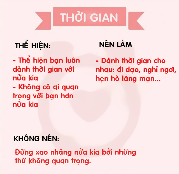 Những cách thể hiện tình cảm giúp &#34;giữ lửa&#34; tình yêu nồng cháy - 4