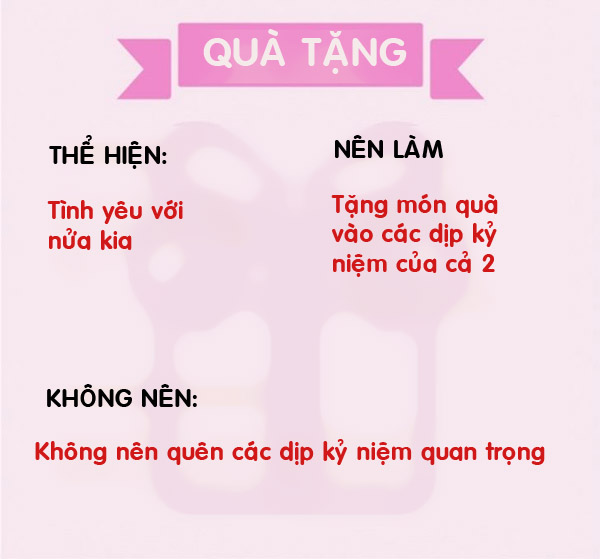 Những cách thể hiện tình cảm giúp &#34;giữ lửa&#34; tình yêu nồng cháy - 5