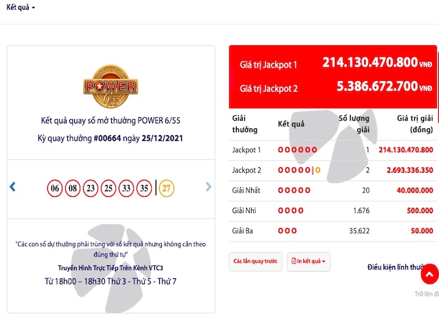 NÓNG: Jackpot hơn 214 tỉ đồng của Vietlott vừa có chủ