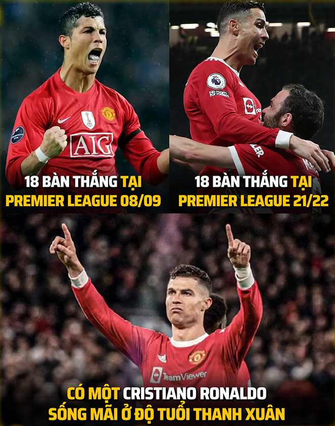 Ronaldo đang có mùa giải như tuổi thanh xuân ở MU.