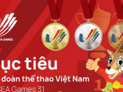 Thể thao - Mục tiêu của đoàn thể thao Việt Nam tại SEA Games 31