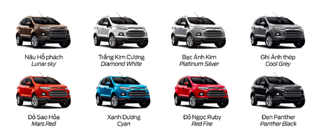 Giá xe Ford EcoSport lăn bánh tháng 5/2022, giảm 50% phí trước bạ - 2