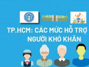 Tin tức trong ngày - TP.HCM: Các mức hỗ trợ cho người khó khăn