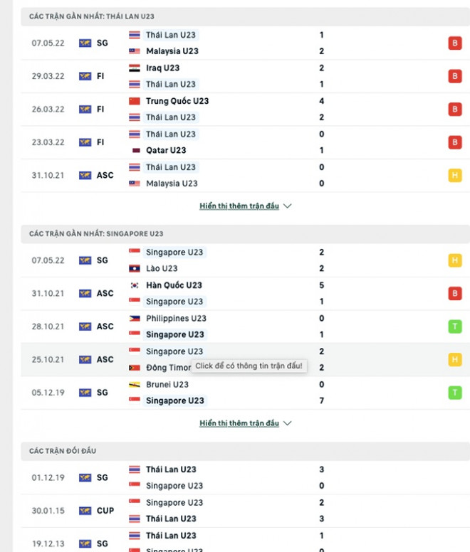 Nhận định, soi kèo U23 Thái Lan vs U23 Singapore, bảng B SEA Games 31 - 4