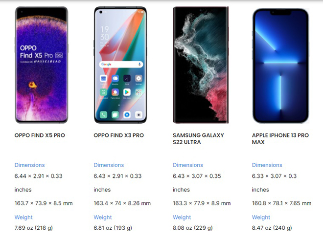 Kích cỡ Oppo Find X5 Pro so với các flagship khác.