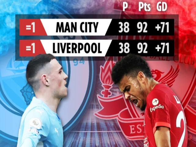 Kịch bản sốc Man City - Liverpool đá play-off tranh ngôi vua NHA tại Old Trafford