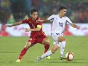 Bóng đá - U23 Myanmar toàn thắng, thách thức tham vọng của U23 Việt Nam (Clip Tin nóng 24H)