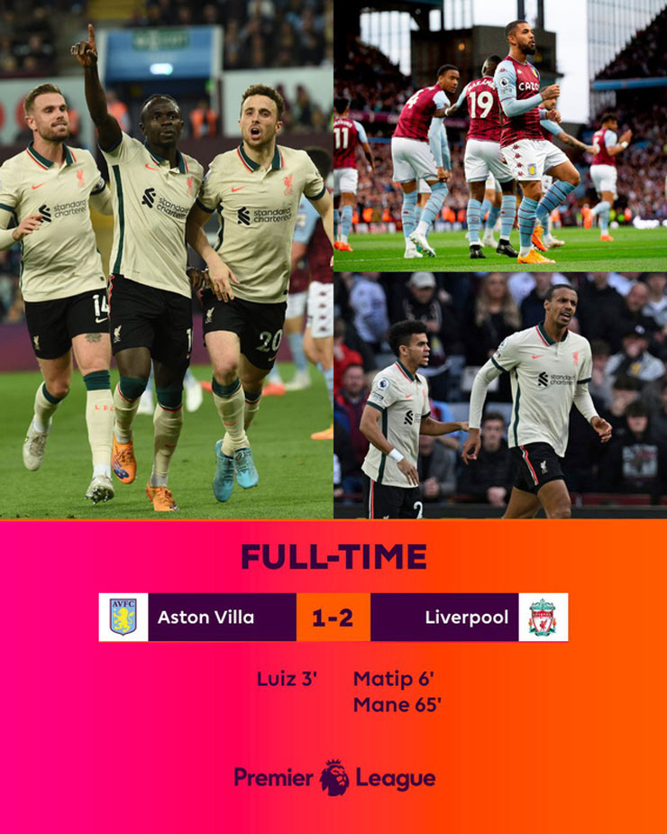Liverpool thắng ngược Aston Villa để bắt kịp điểm số với đội đầu bảng Man City&nbsp;