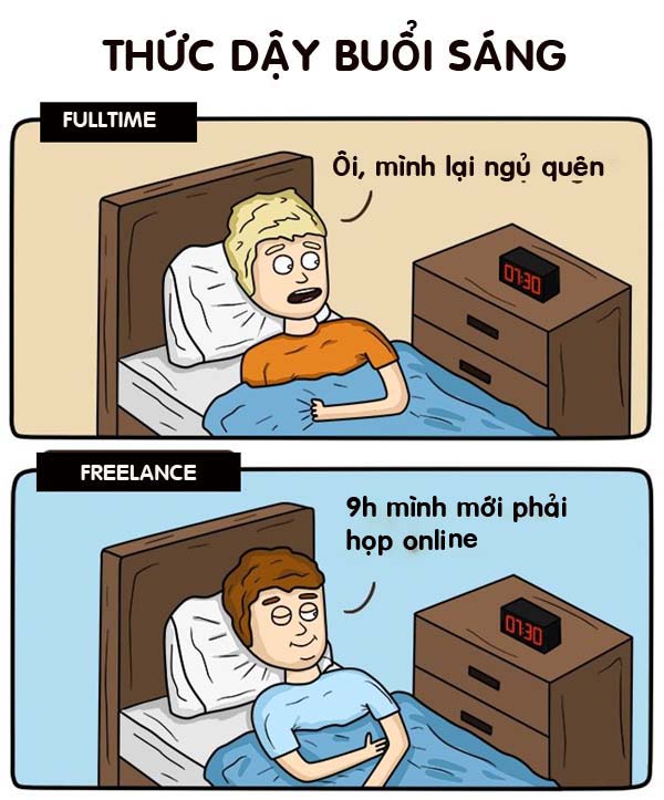 15 sự khác biệt thú vị giữa công việc fulltime và freelance - 1