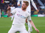 Bóng đá - De Bruyne chói sáng, Man City lập mưa kỷ lục áp sát ngôi vương Premier League