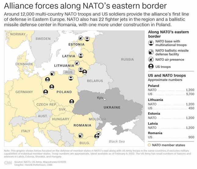 Các lực lượng liên minh dọc biên giới phía đông của NATO. Đồ họa: CNN/NATO.