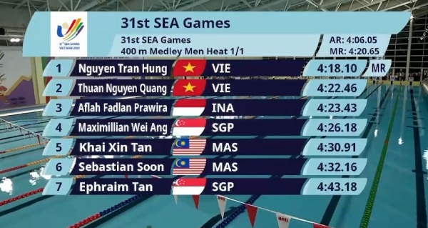 Trực tiếp SEA Games 31 ngày 15/5: Việt Nam hạ Thái Lan, giành HCV Thể thao điện tử - 4