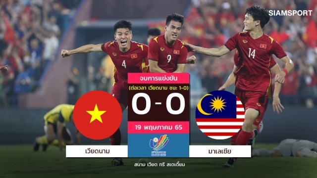 Các cư dân mạng Thái Lan bày tỏ sự ấn tượng với Tiến Linh sau trận bán kết 2, đồng thời hướng đến trận chung kết giữa U23 Thái Lan và U23 Việt Nam. Ảnh: Siam Sport