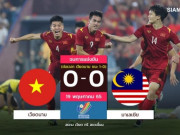 Thế giới - Dân mạng Thái Lan nói gì sau khi U23 Việt Nam thắng nghẹt thở U23 Malaysia