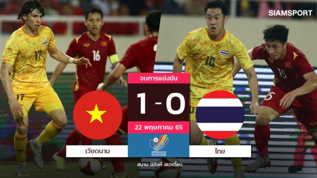 Dưới bài đăng của tờ Siam Sport, nhiều cư dân mạng Thái Lan đã có nhiều bình luận về&nbsp;thất bại của U23 Thái Lan trước chủ nhà U23 Việt Nam trong trận chung kết bóng đá nam SEA Games 31. Ảnh: Siam Sport