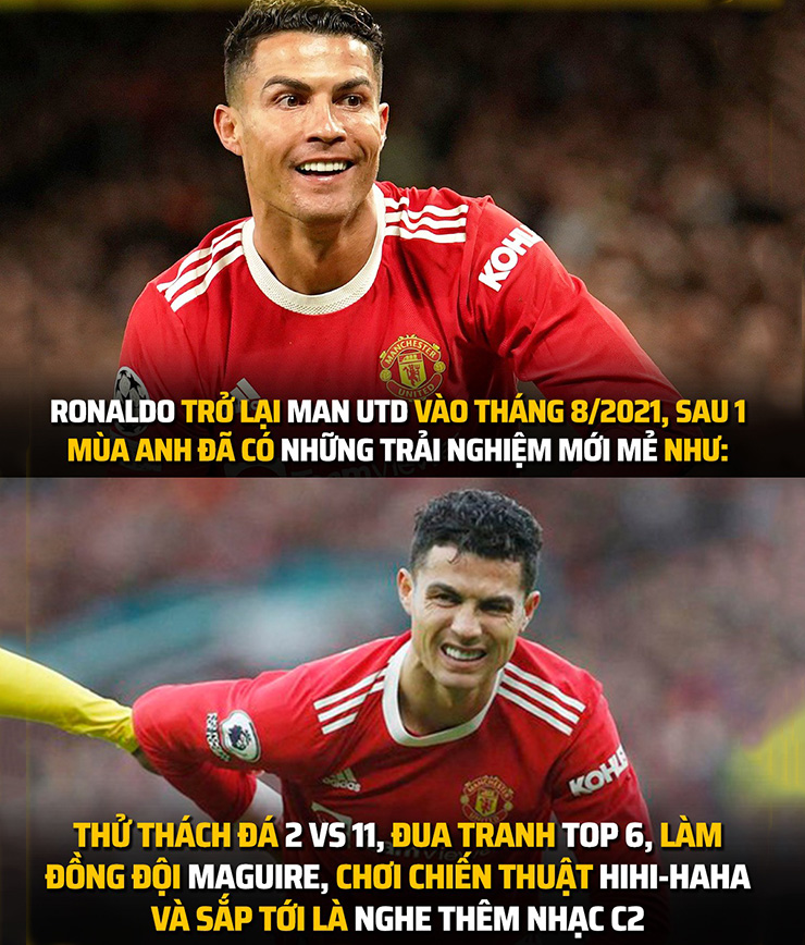 Ronaldo có một mùa giải đầy trải nghiệm sau khi trở lại MU.