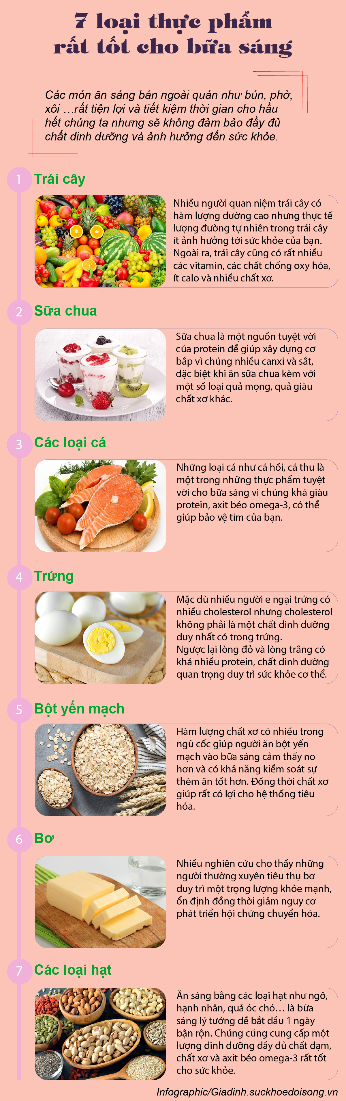 7 thực phẩm rất tốt cho bữa sáng, hơn chục lần bún, phở ... - 1