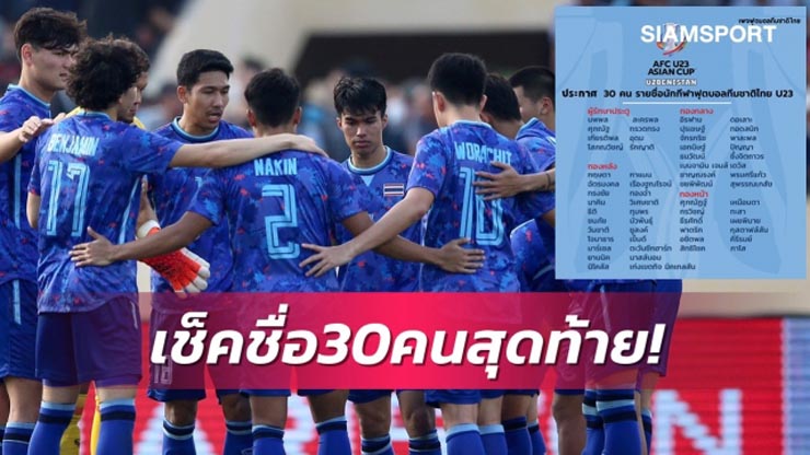 U23 Thái Lan công bố 30 cầu thủ dự vòng chung kết giải U23 châu Á