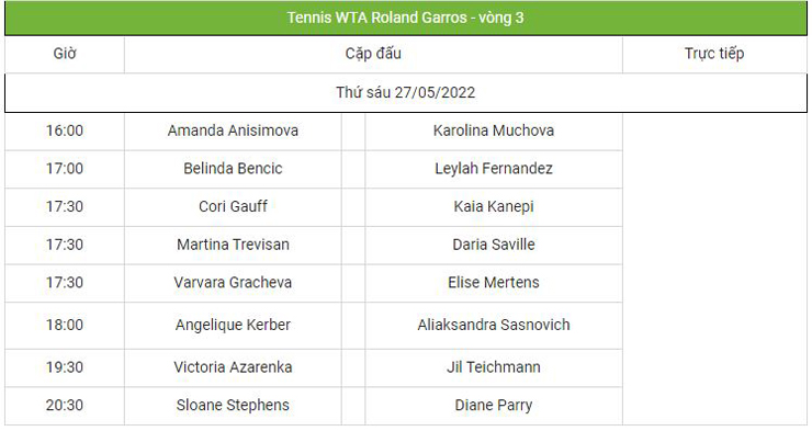 Roland Garros ngày 6: &#34;Tiểu Nadal&#34; thị uy sức mạnh, &#34;tiểu Federer&#34; gây thất vọng - 4