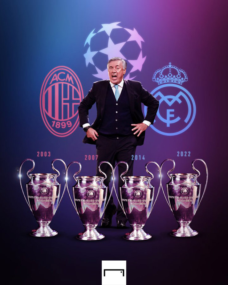 HLV Carlo Ancelotti lập kỷ lục vô địch 4 lần ở Champions League với 2 đội bóng khác nhau