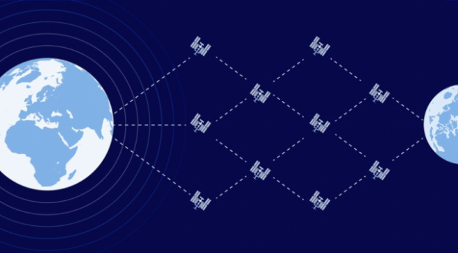 Mô phỏng giao thức IPFS. Ảnh: Filecoin Foundation