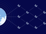 Công nghệ thông tin - Mỹ phát triển internet trong không gian để truyền dữ liệu nhanh hơn