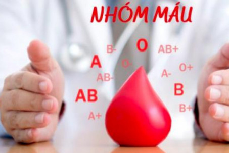 Bất ngờ về các nhóm máu A, B, O, AB: Nhóm máu của bạn quyết định những bệnh bạn có thể mắc phải!