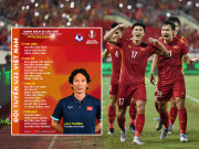 Bóng đá - 2 cầu thủ nào của U23 Việt Nam bị loại trong danh sách dự U23 châu Á?