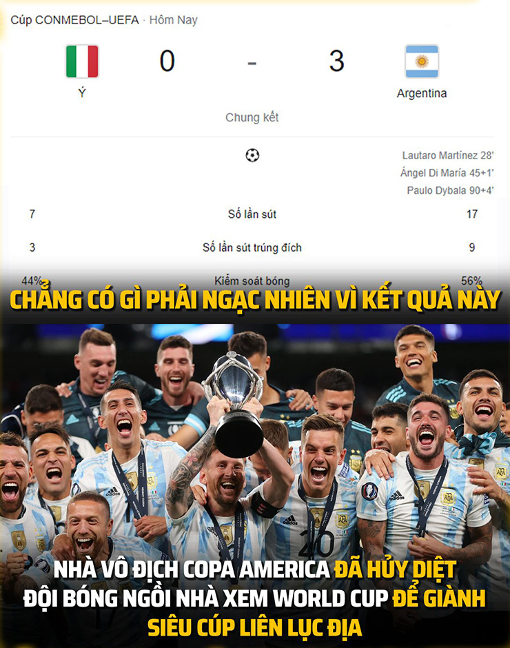 Đội dự World Cup hủy diệt đội ngồi nhà xem World Cup.