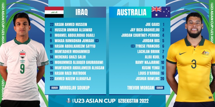 Trực tiếp bóng đá U23 Iraq - U23 Australia: Căng thẳng những phút cuối (U23 châu Á) (Hết giờ) - 1