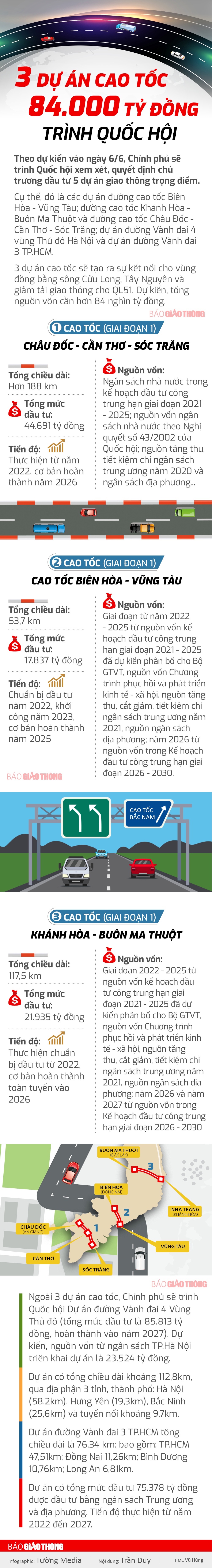 Infographic: 3 dự án cao tốc 84 nghìn tỷ trình Quốc hội - 1