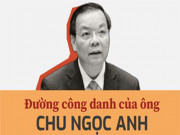 Tin tức trong ngày - Đường công danh của ông Chu Ngọc Anh