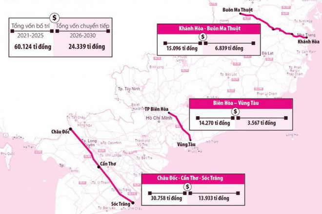Sơ đồ ba dự án đường bộ cao tốc phía Nam gồm Khánh Hòa - Buôn Ma Thuột, Biên Hòa - Vũng Tàu và Châu Đốc - Cần Thơ - Sóc Trăng. Đồ họa: Hồ Trang