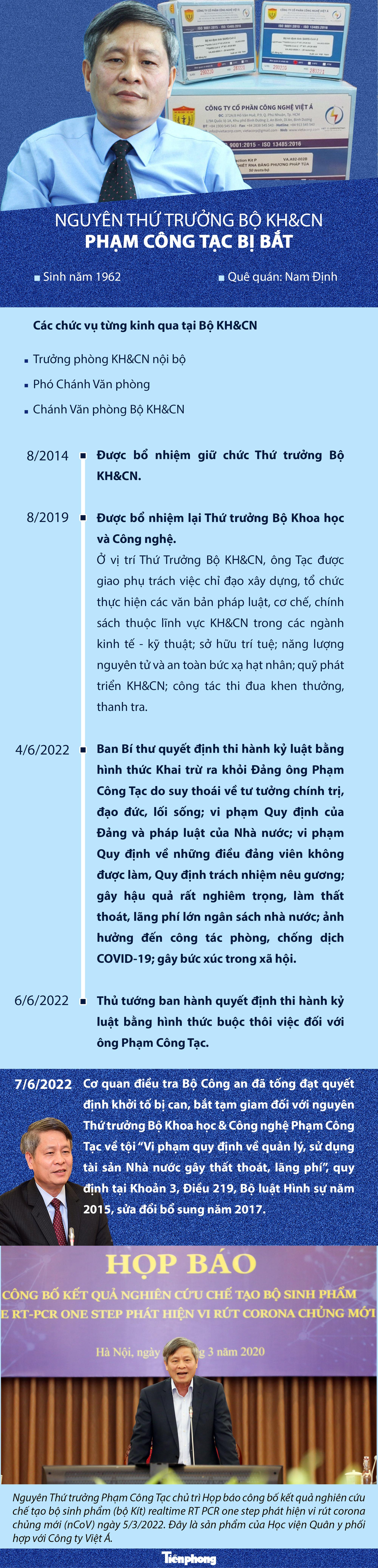 Chân dung nguyên Thứ trưởng Bộ KH&CN &#39;ngã ngựa&#39; vì liên quan đến Việt Á - 1