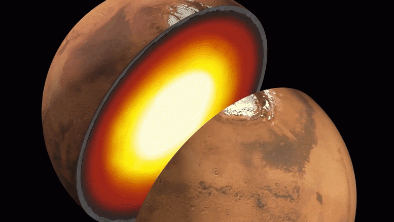 Giải thích được tận gốc các xung động địa chấn kỳ lạ trên Sao Hỏa có thể giúp các nhà khoa học tiến gần đến sự kiện mất từ quyển đánh dấu đại tuyệt chủng của các sinh vật ngoài hành tinh - Ảnh: NASA