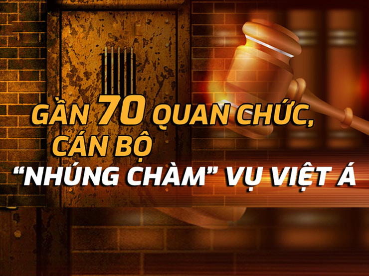 Ông Nguyễn Thanh Long, Chu Ngọc Anh và những ai đã ”nhúng chàm” vụ Việt Á?