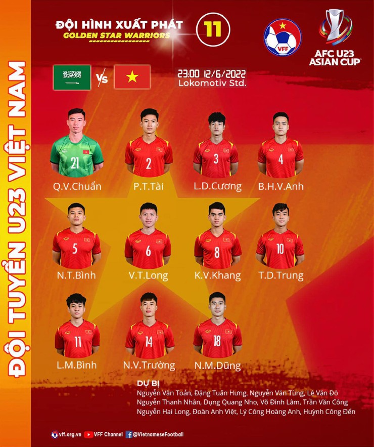 Trực tiếp bóng đá U23 Việt Nam - U23 Saudi Arabia: Mạnh Dũng liên tục cứu thua (U23 châu Á) (Hết giờ) - 8