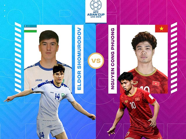 Vượt Quang Hải, Công Phượng vào top 4 SAO được yêu thích nhất Asian Cup