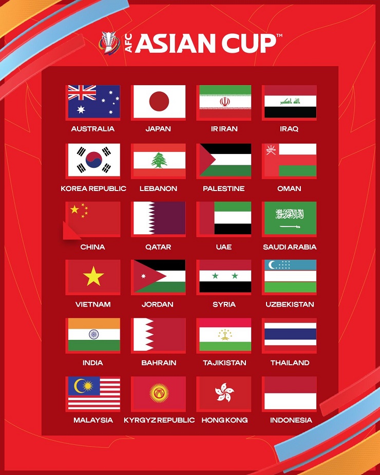 24 đội tuyển giành vé tham dự Asian Cup 2023