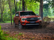 Tin tức ô tô - Ford Everest 2022 chốt ngày ra mắt thị trường Việt Nam