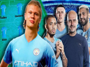 Bóng đá - Haaland đến Man City bị Pep Guardiola &quot;nắn gân&quot;, cảnh báo đừng như Ibrahimovic