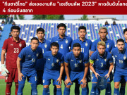 Bóng đá - Thái Lan nguy cơ nằm nhóm cuối Asian Cup: Báo Thái lo đội nhà vào bảng &quot;tử thần&quot;