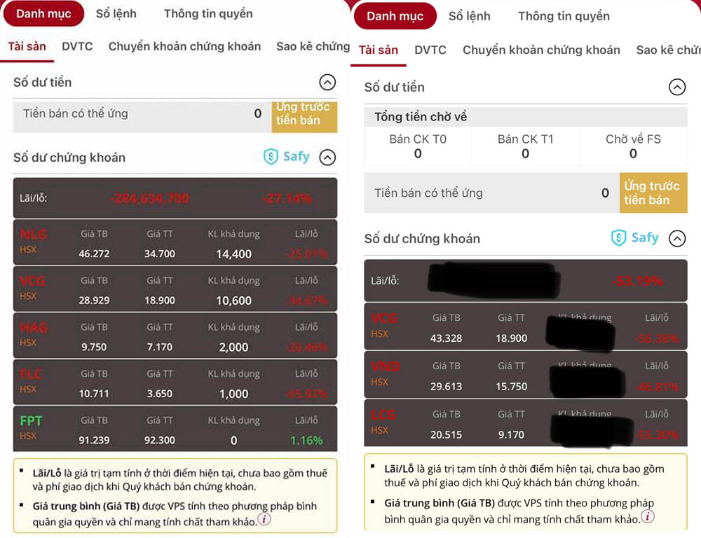 Nhiều nhà đầu tư chứng khoán đang ghi nhận mức lỗ tới hơn 50% giá trị danh mục đầu tư (kết phiên giao dịch 20/6) - Ảnh chụp màn hình&nbsp;&nbsp;