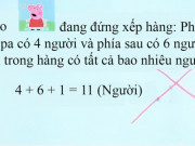 Giáo dục - du học - Bài Toán: &quot;Đứng trước 4 người, phía sau 6 người. Hỏi có tổng bao nhiêu người?&quot; - Đáp án không phải là 11!