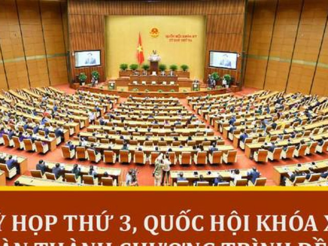 5 luật, 17 nghị quyết được thông qua tại kỳ họp 3, Quốc hội khoá XV